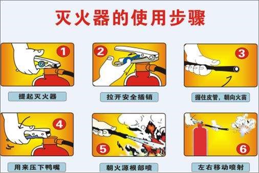 物業(yè)專題：消防演習(xí)進(jìn)小區(qū)，共筑心中“防火墻”